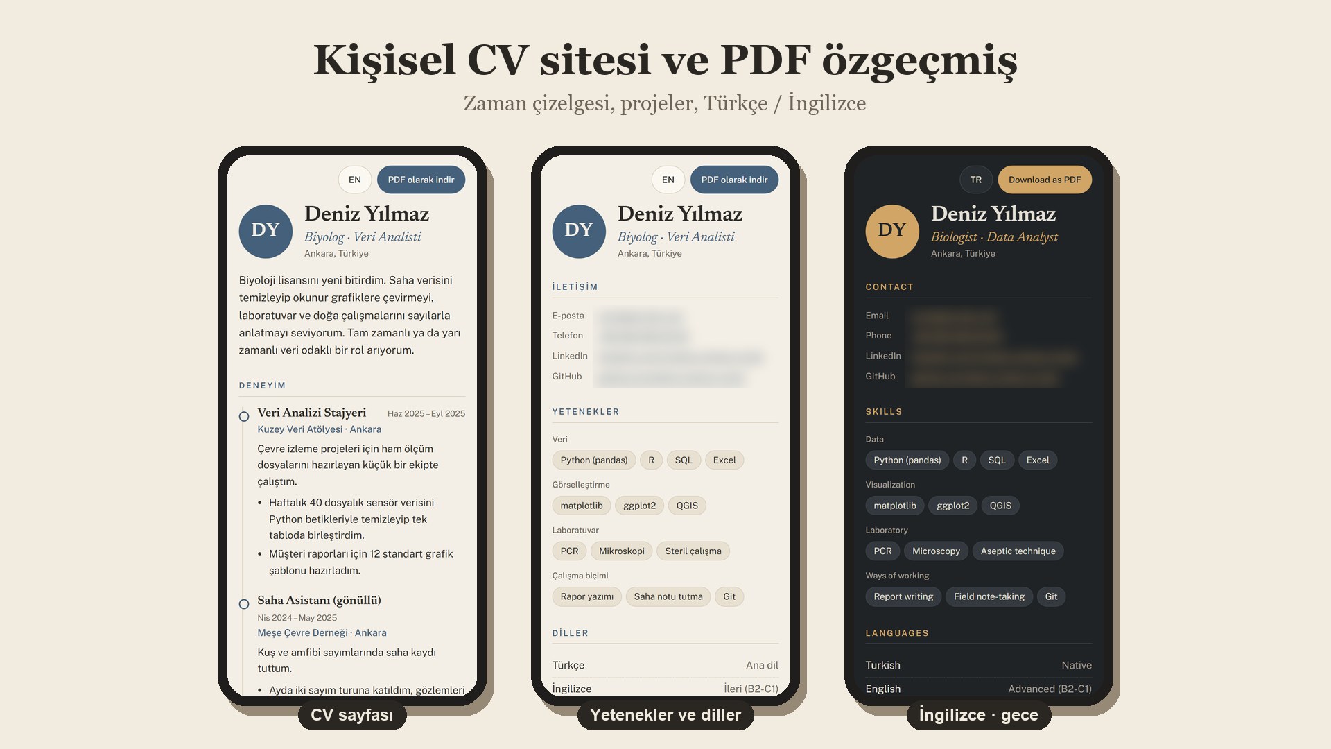 Kişisel CV sitesi ve PDF özgeçmiş örnek ekranları